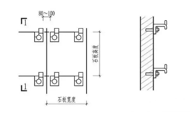 水泥柱子外包石材裝飾的幾種(石材圓柱安裝)方法介紹 石材圓柱安裝工藝