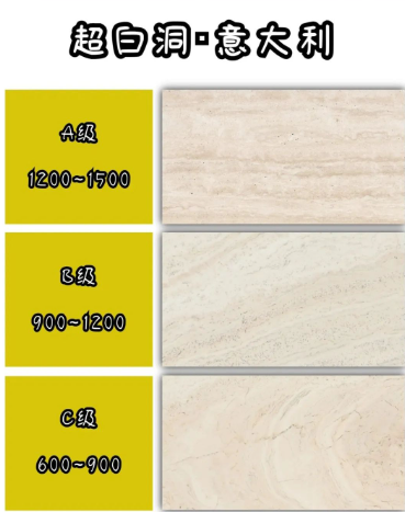 價格暴漲的幾款天然石材產品介紹 冷翡翠 藍翡翠 四季綠 寶格麗 大花白 超白洞